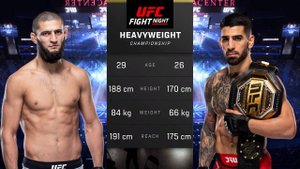 Хамзат Чимаев против Илии Топурии Полный бой - UFC 5