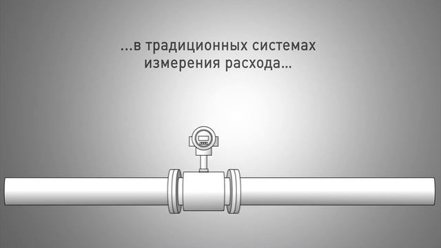 OPTISWIRL 4200 от KROHNE Комплексное решение смотреть онлайн