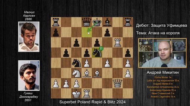 Гукеш Доммараджу  - Магнус Карлсен 🏆 Grand Chess Tour: Superbet Poland Rapid & Blitz 2024 ♟ Шахматы