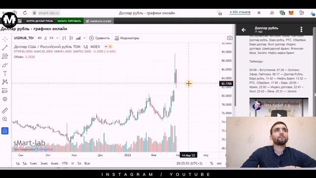 САРМОЯГУЗОРИ/курс ДОЛАР/ САҲМИЯҲО ФРОМАН/ЧИКОР КУНЕМ!?? смотреть онлайн