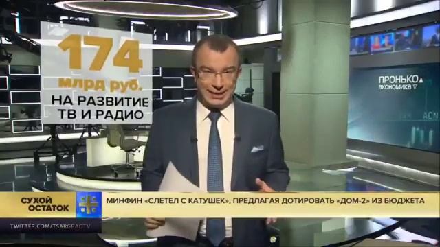 Дурдом и лысый Антон 