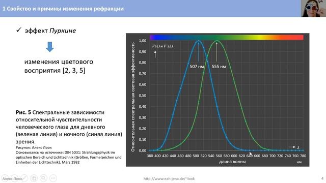 1 Свойство и причины изменения рефракции