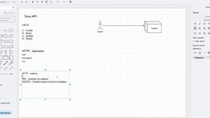 11 - Типы API