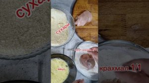 Котлета де-воляй