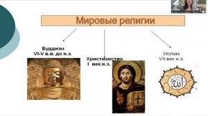 1.14 Религия, её роль в жизни общества и человека. Мировы