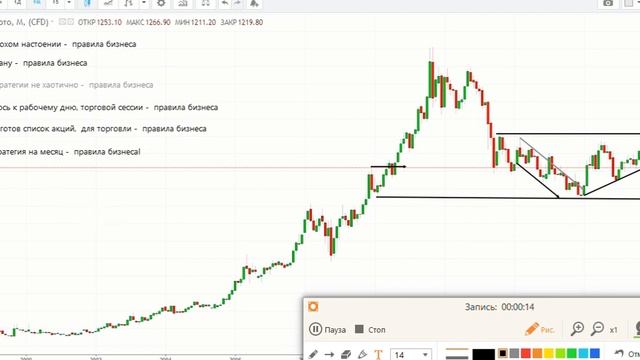всегда есть стратегия на месяц правила бизнеса смотреть онлайн