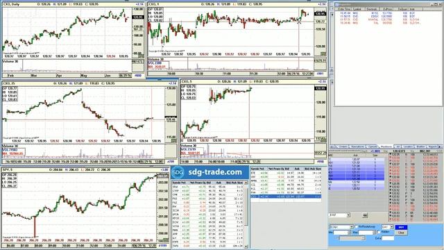 День 1 - Трейдинг на неликвидном рынке смотреть онлайн