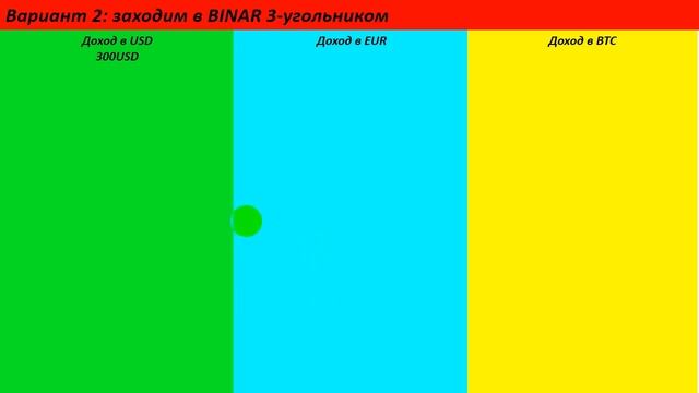 СУПЕР СТРАТЕГИЯ! ВЫ ТАКОГО ЕЩЕ НЕ ВИДЕЛИ! Жанна Потапенко смотреть онлайн