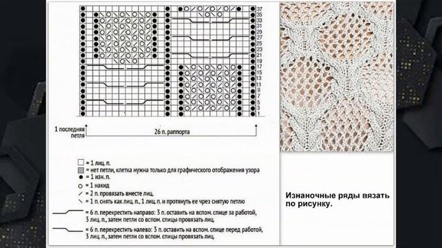 Обалденные летние модели | Схемы узоров.