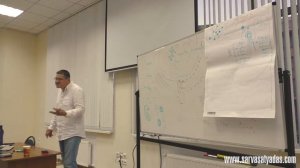 Сила убеждений и как их поменять - Сергей Курдюмов (Сарвасатья)