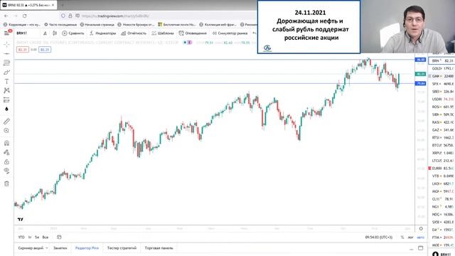 За какими акциями следить 24.11.2021. Утренний брифинг смотреть онлайн