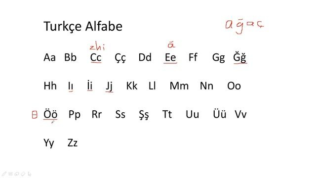 онлайн түрік тілін үйрену, 1 сабақ Әліппе. смотреть онлайн