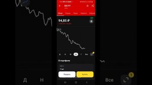 портфель  -27% усредняемся докупаем