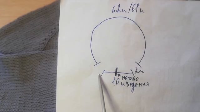 Блузка спицами реглан сверху на размер 54-56 с V-образной