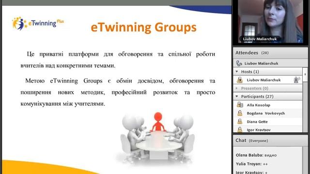 eTwinning групи та івенти: як стати успішним модератором смотреть онлайн