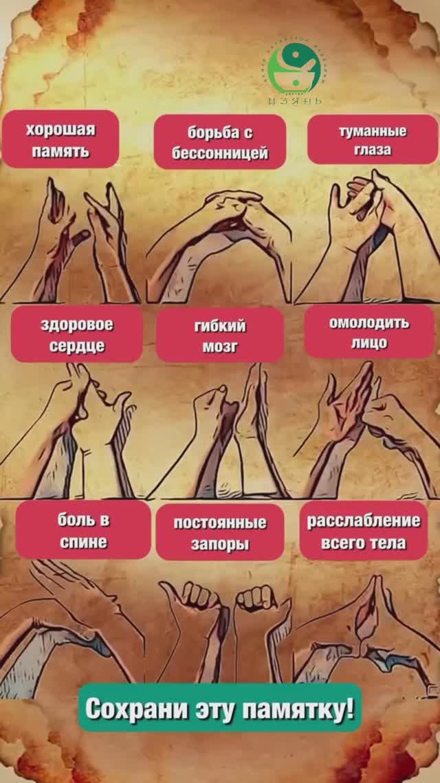 Гимнастика пальцев в китайской медицине