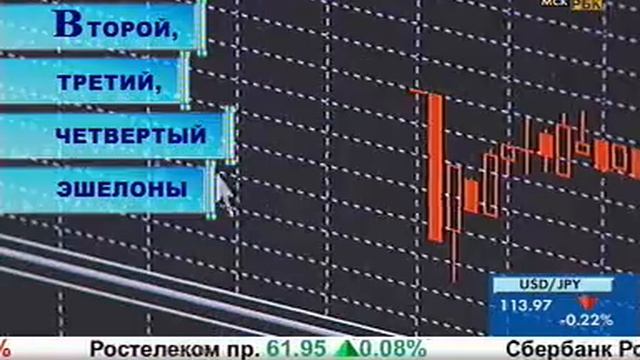 Виды эшелонов