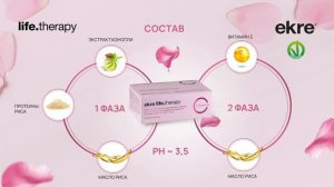 Лосьон для волос двухфазный восстанавливающий EKRE  Life.Therapy