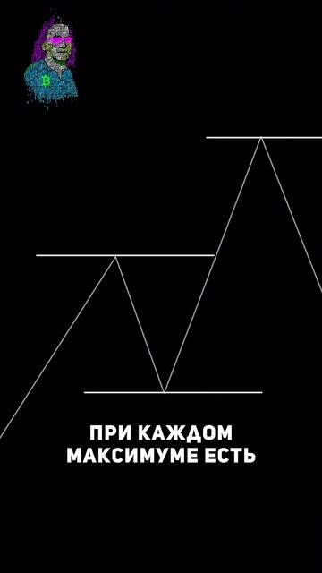 Почему важно знать про ликвидность? смотреть онлайн
