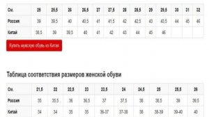 китайские размеры на русские