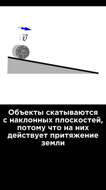 Ультрокоротко ⏱️ Наклонная плоскость #Наука #Физика #Интересно #Юмор смотреть онлайн