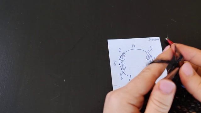 МК ПО ВЯЗАНИЮ  КАРДИГАНА// 1 ЧАСТЬ
