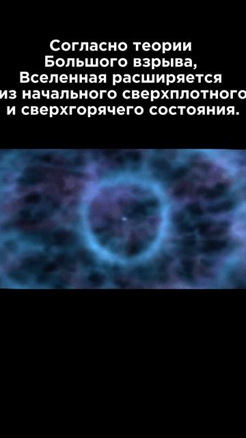 Узнать за 30 секунд Расширение Вселенной #Наука #Физика #Интересно #Юмор смотреть онлайн