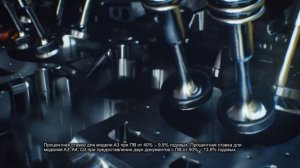 Реклама Audi A3 Sedan 2016 - Ворвитесь на новый уровень