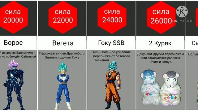 Стёбное сравнение хомяков с персонажами кинематографа и комиксов смотреть онлайн