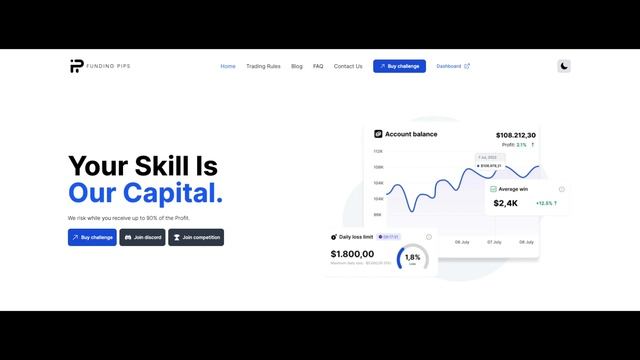 Обзор Funding Pips дополнение | Мне заблокировали аккаунт | Новые правила и инструкция