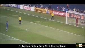 ТОП 10 Голов С Пенальти