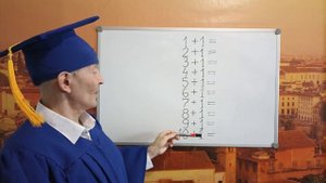 Учим таблицу сложения на 1. Просто, быстро, легко и весело тренируем до полного усвоения с учителем