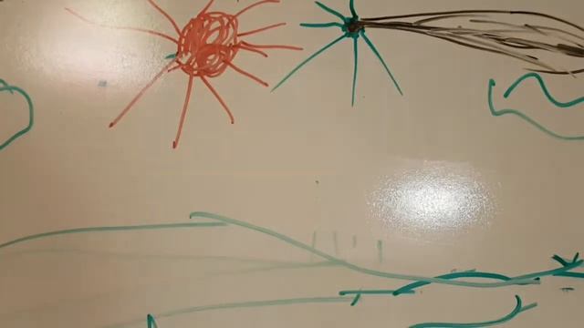 кот усатик пишет фантастическую книгу, часть 3 смотреть онлайн