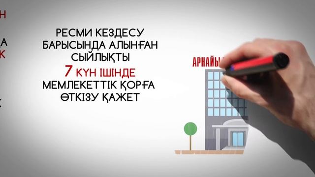 СЫБАЙЛАС ЖЕМҚОРЛЫҚ смотреть онлайн