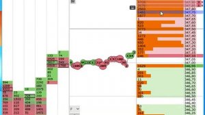 Выполнение задания - выставление лимитных заявок в стакане