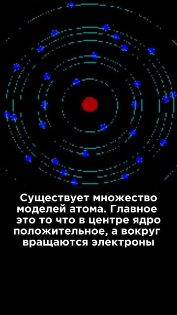 Ультракоротко ⏱️ Модель атома #Наука #Физика #Интересно #Юмор смотреть онлайн