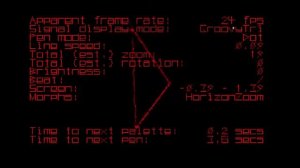 Электронная Музыка Топ