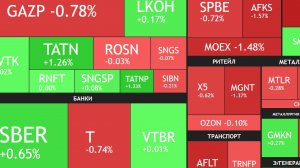 16 мая ►Переговоры России и Украины - итоги / Новости и отчеты   ► ЧТО С АКЦИЯМИ СЕГОДНЯ