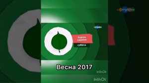 Эволюция канала Карусель