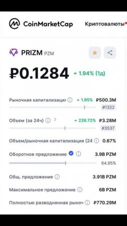 PRIZM 19.06.24 Статистика и цена
