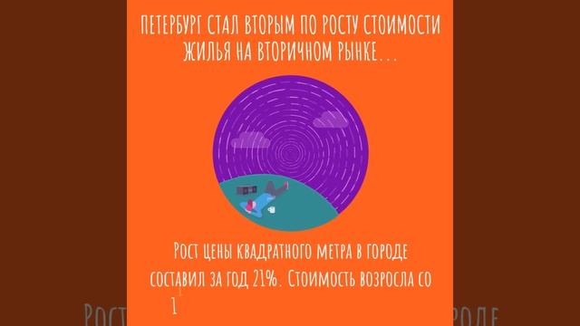Петербург стал вторым по росту стоимости жилья на вто?