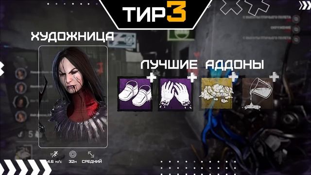 ТОП Лучших и Худших Маньяков в КОНЦЕ 2024 года Dead by Daylight смотреть онлайн