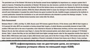 Американские аналитики крайне встревожены ростом эффективности Гераней до 36%