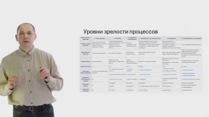 Урок 1. Уровни зрелости процессов