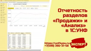 Отчетность разделов «Продажи» и «Анализ» в 1С Управление небольшой фирмой 1С УНФ