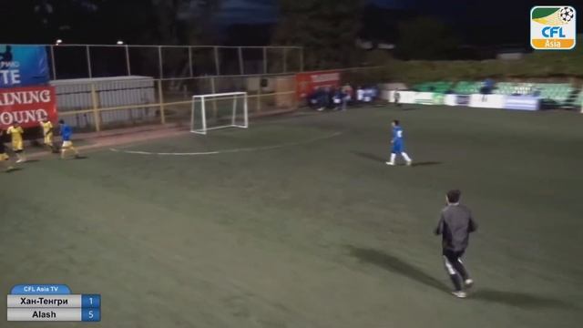 Хан-Тенгри - Alash 1:6 (Бекежан Аскар) смотреть онлайн