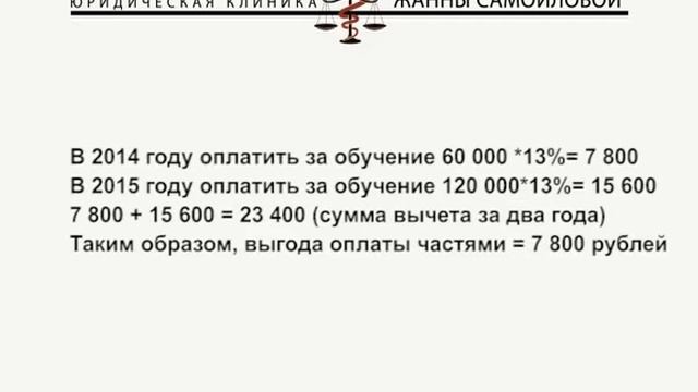 Юридическая клиника Жанны Самойловой (4.04.2016) смотреть онлайн