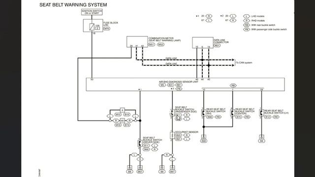 Nissan Qashqai j11 электросхема ремней безопасности смотреть онлайн