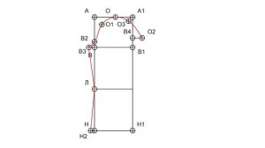 Никогда не делали выкройку двухшовного рукава? А он си