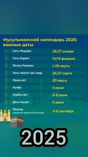 Мусульманский календарь на 2025 год важные даты #ислам #?